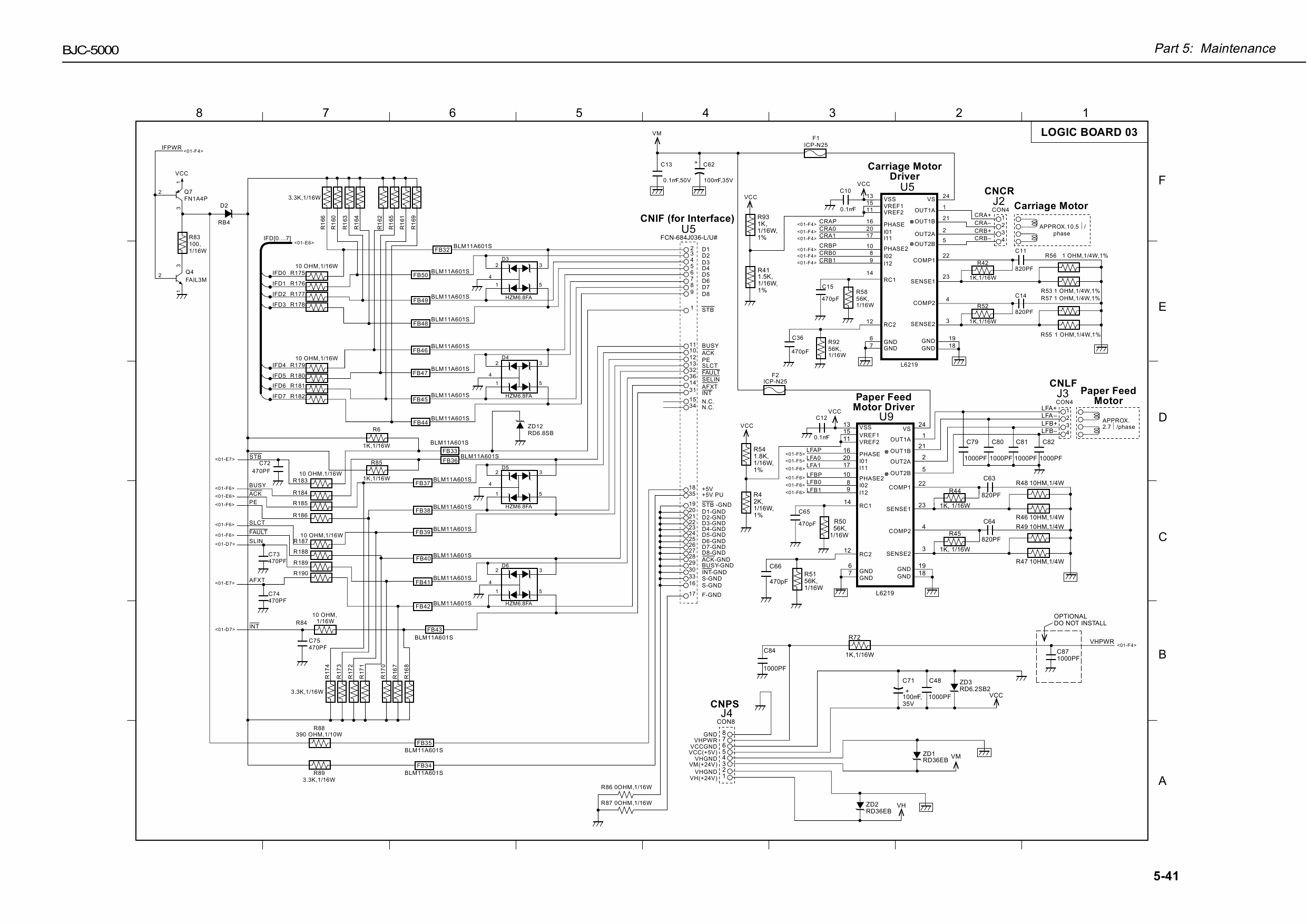 Canon BubbleJet BJC-5000 Service Manual-6